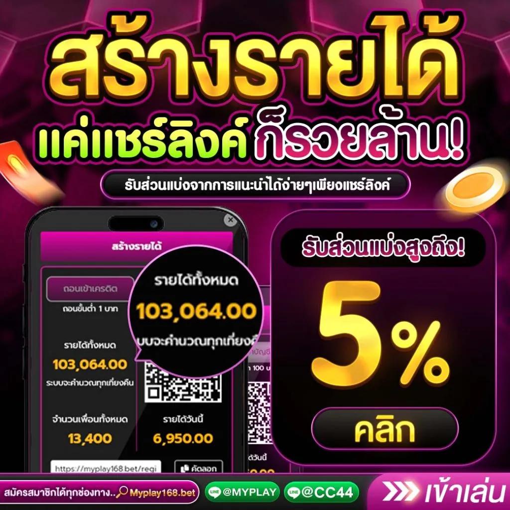 สล็อต 888 เว็บตรง ไม่ผ่านเอเย่นต์ เดิมพันเริ่มต้นไม่มีขั้นต่ำ